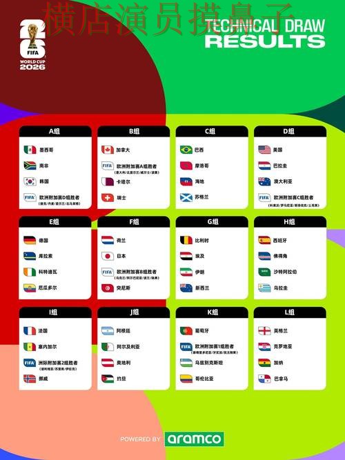 FIFA World Cup 2026期间热门世界杯投注网站大全深度评测与真实体验分析 FIFA World Cup 2026期间热门世界杯投注网站大全深度评测与真实体验分析