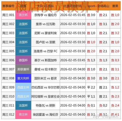 FIFA World Cup 2026期间热门世界杯投注网站大全深度评测与真实体验分析 FIFA World Cup 2026期间热门世界杯投注网站大全深度评测与真实体验分析