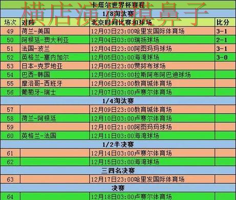 FIFA World Cup 2026期间热门世界杯竞猜平台整理与访问方式分析 FIFA World Cup 2026期间热门世界杯竞猜平台整理与访问方式分析