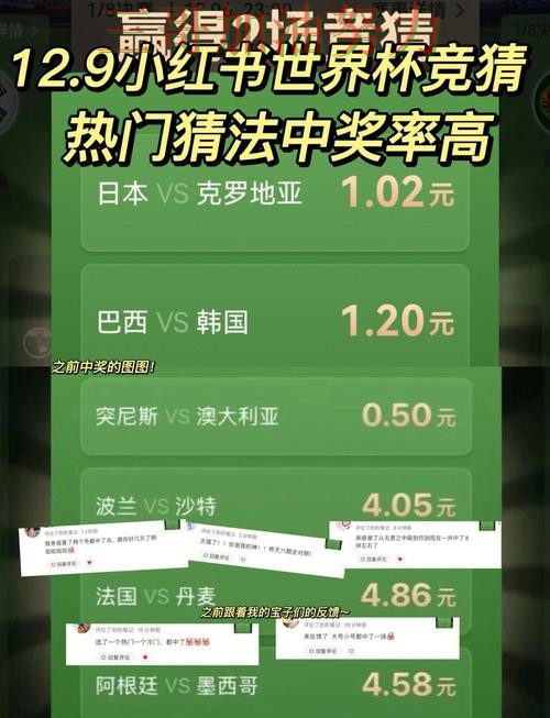 世界杯竞猜平台排行是否值得用?深度解析带你了解(世界杯官方信息) 世界杯竞猜平台排行是否值得用?深度解析带你了解(世界杯官方信息)